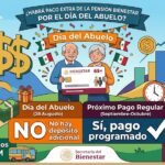 ¿Habrá pago extra de la Pensión Bienestar por el Día del Abuelo? Esto es lo que se sabe