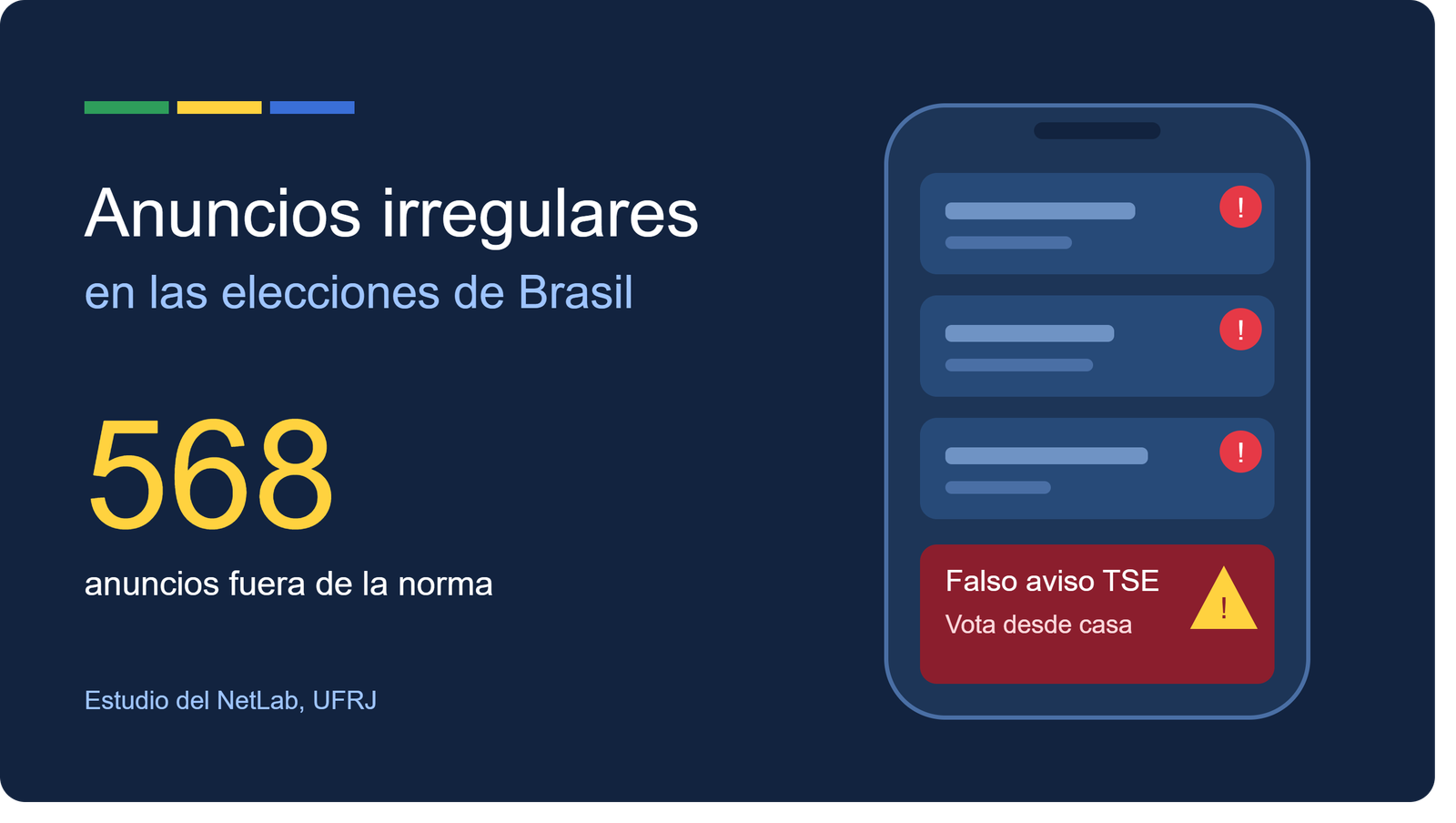 Meta, Google y TikTok infringieron normas electorales en Brasil